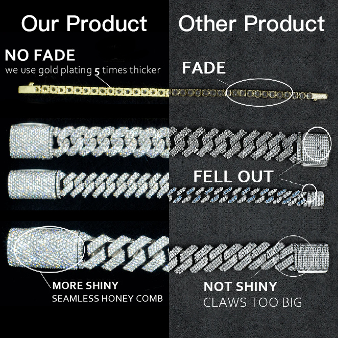 Kalung Cuban Link Moissanite I - Men'S Fashion Outlets ulasan dan harga